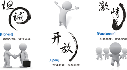 坦誠(chéng)、開(kāi)放、激情