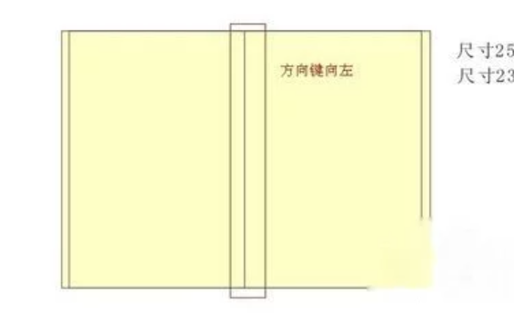 激光刀模的設(shè)計(jì)線條如何繪制
